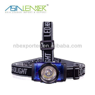 Ultra bright LED Head Light